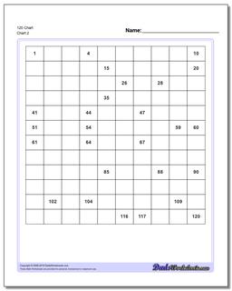 Hundreds Chart