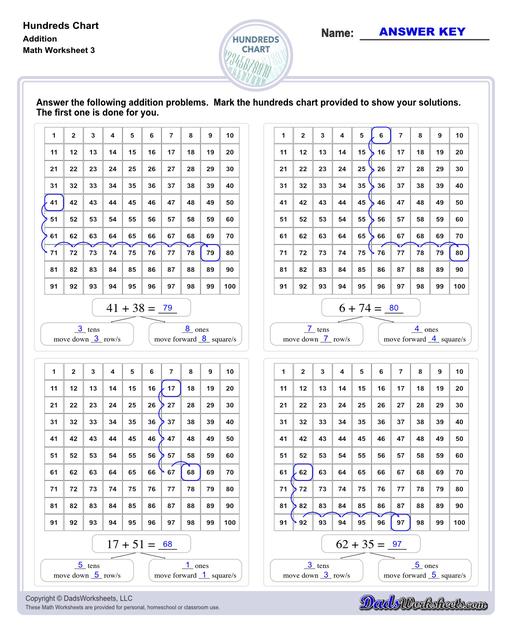 Addition Worksheets