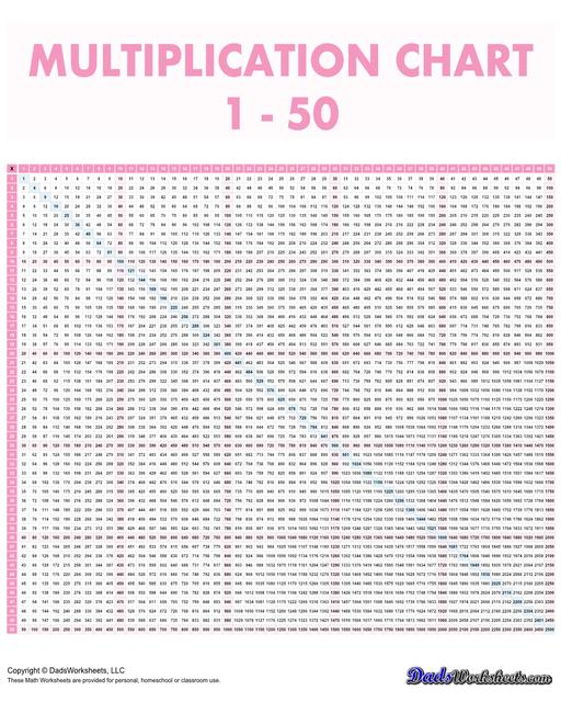 Addition Worksheets
