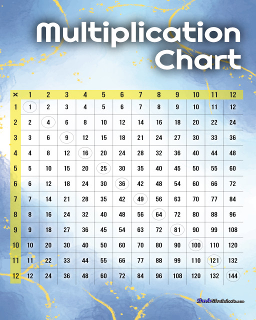 Addition Worksheets