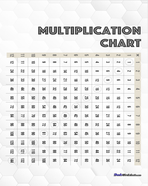 Addition Worksheets