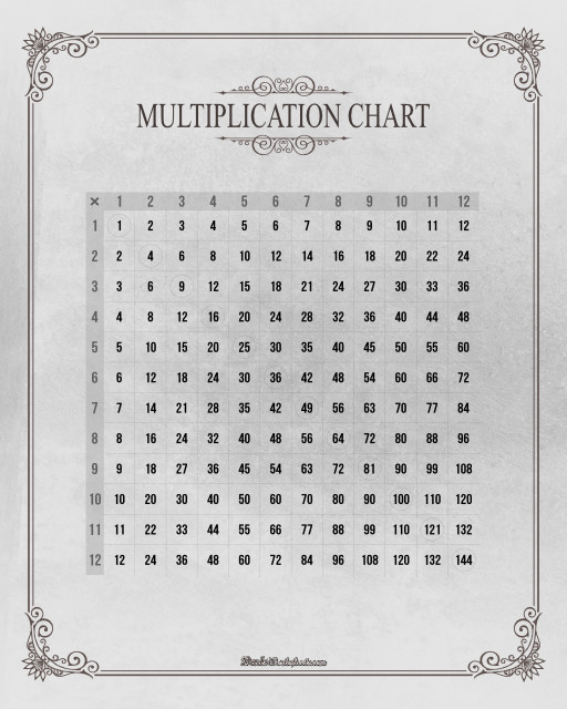 Addition Worksheets