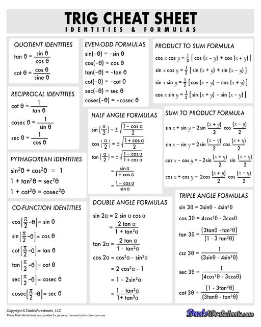 Trig Identities Cheat Sheet Identities And Formulas