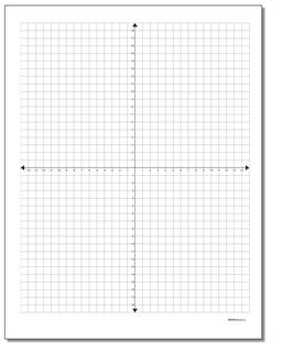 Coordinate Plane With Labeled Axis Worksheet