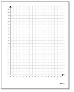 Coordinate Plane