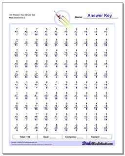 Addition Worksheets