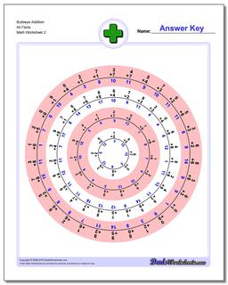Addition Worksheets