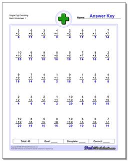 Addition Worksheet Doubling