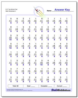 Addition Worksheets