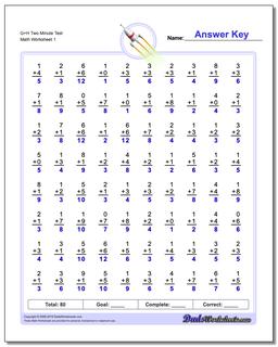 Addition Worksheets