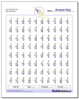Addition Worksheets