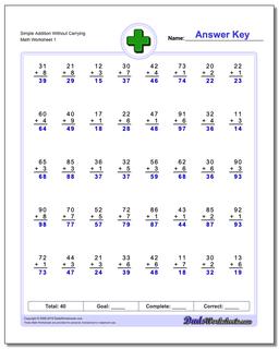 No Carry Addition Worksheet