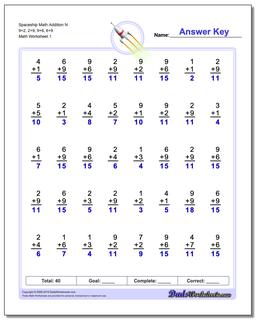 Addition Worksheets