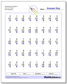 Addition Worksheets
