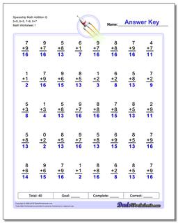 Addition Worksheets