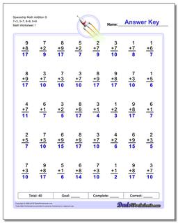 Addition Worksheets