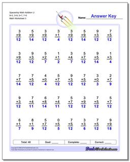Addition Worksheets