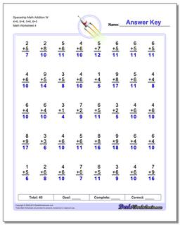 Addition Worksheets