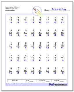 Addition Worksheets