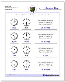 Analog Elapsed Time