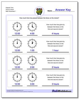 Analog Elapsed Time Worksheet