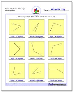 Basic Geometry