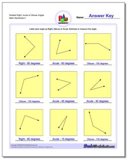 Basic Geometry