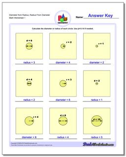 CirclesDiameter and Radius Basic Geometry Worksheet