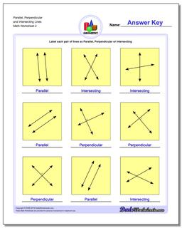 Basic Geometry