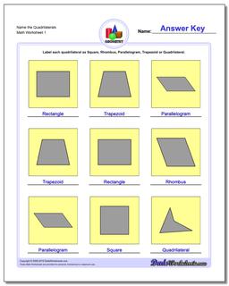 Basic Geometry