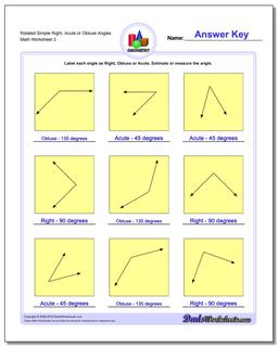 Basic Geometry