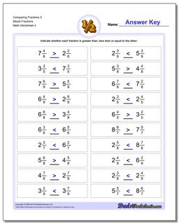 Comparing Fractions