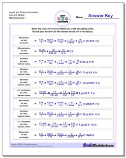 Customary and Metric