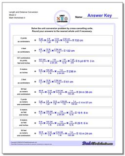 Customary and Metric