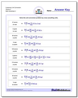 Customary Unit Conversions
