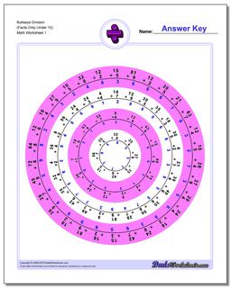 Division Worksheet Bullseye