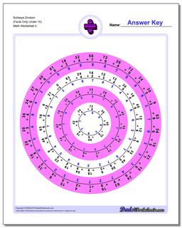 Division Worksheets