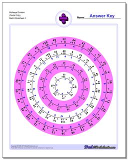 Division Worksheets
