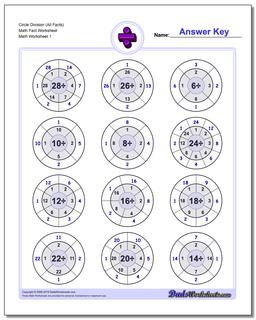 Division Worksheet Fact Circles