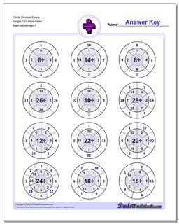 Division Worksheets