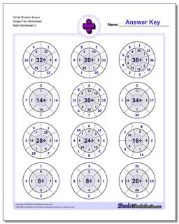 Division Worksheets
