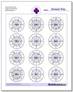 Division Worksheets