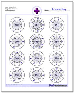 Division Worksheets