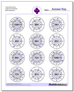 Division Worksheets