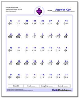 Division Worksheets