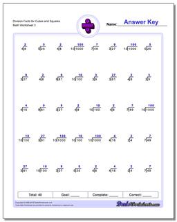 Division Worksheets