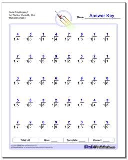 Division Worksheets