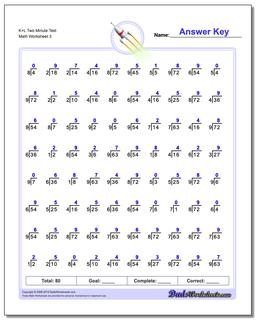 Division Worksheets