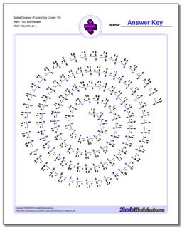 Division Worksheets
