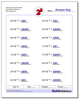 Exponents Worksheets